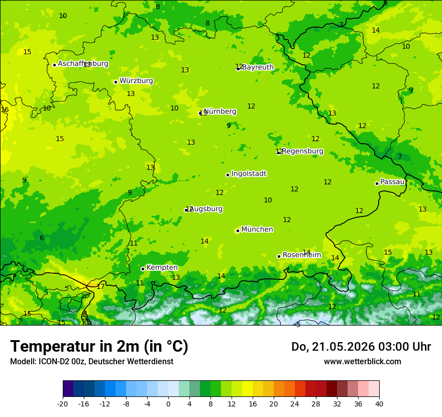 Temperatur