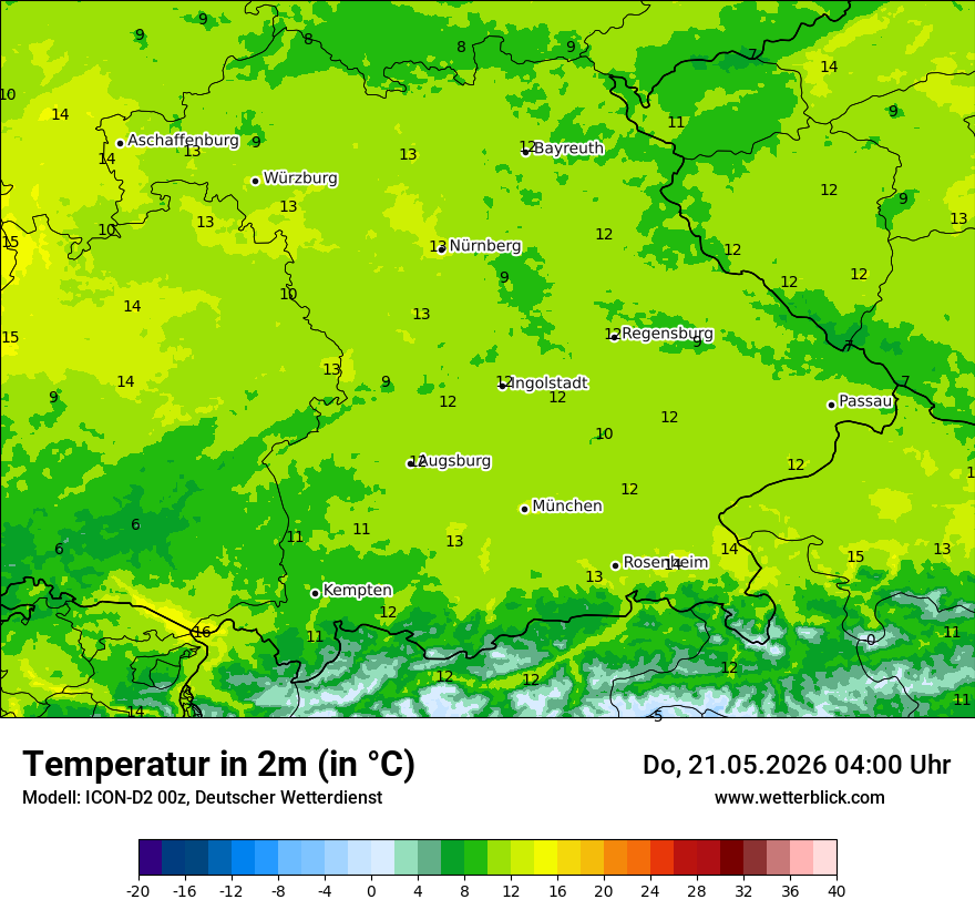 Temperatur