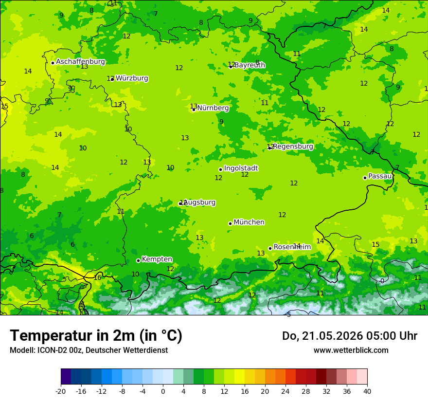Temperatur