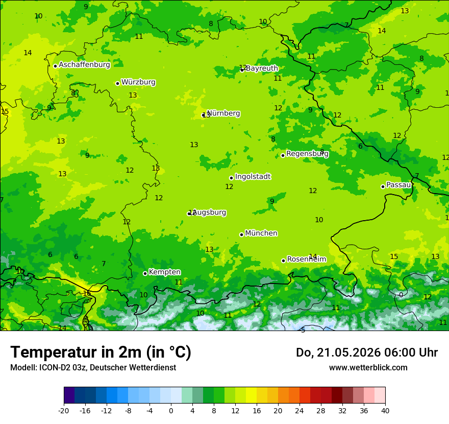Temperatur