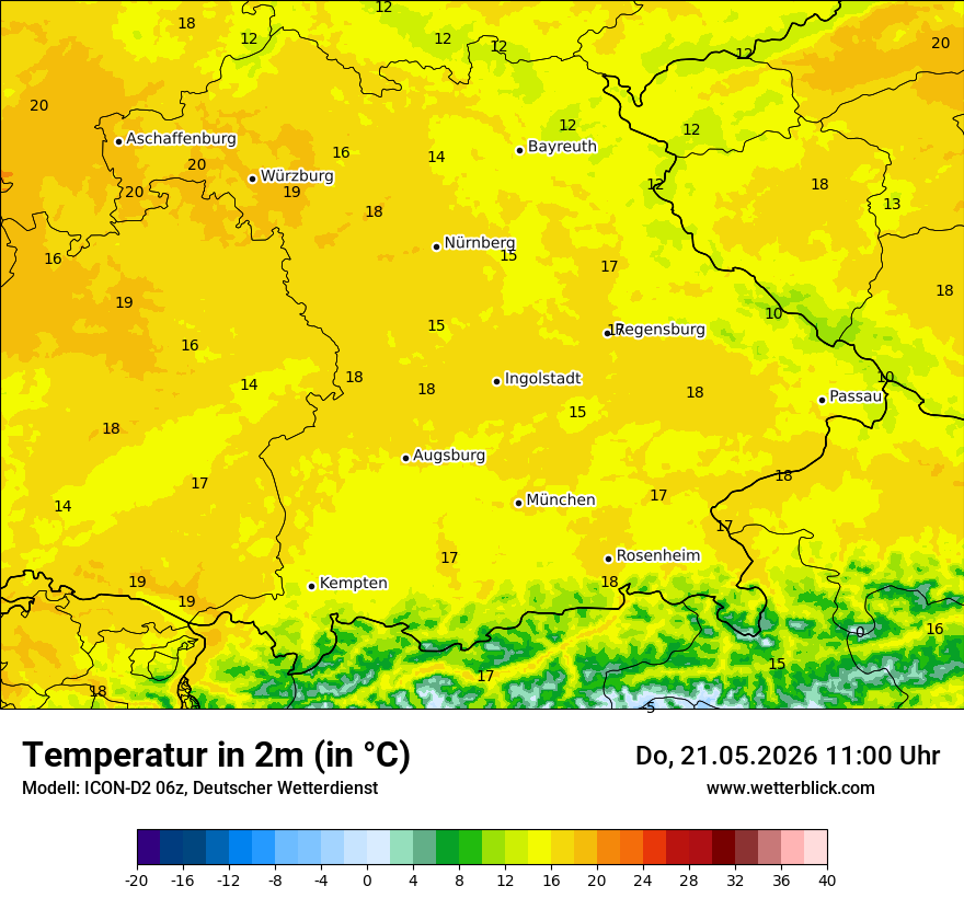 Temperatur
