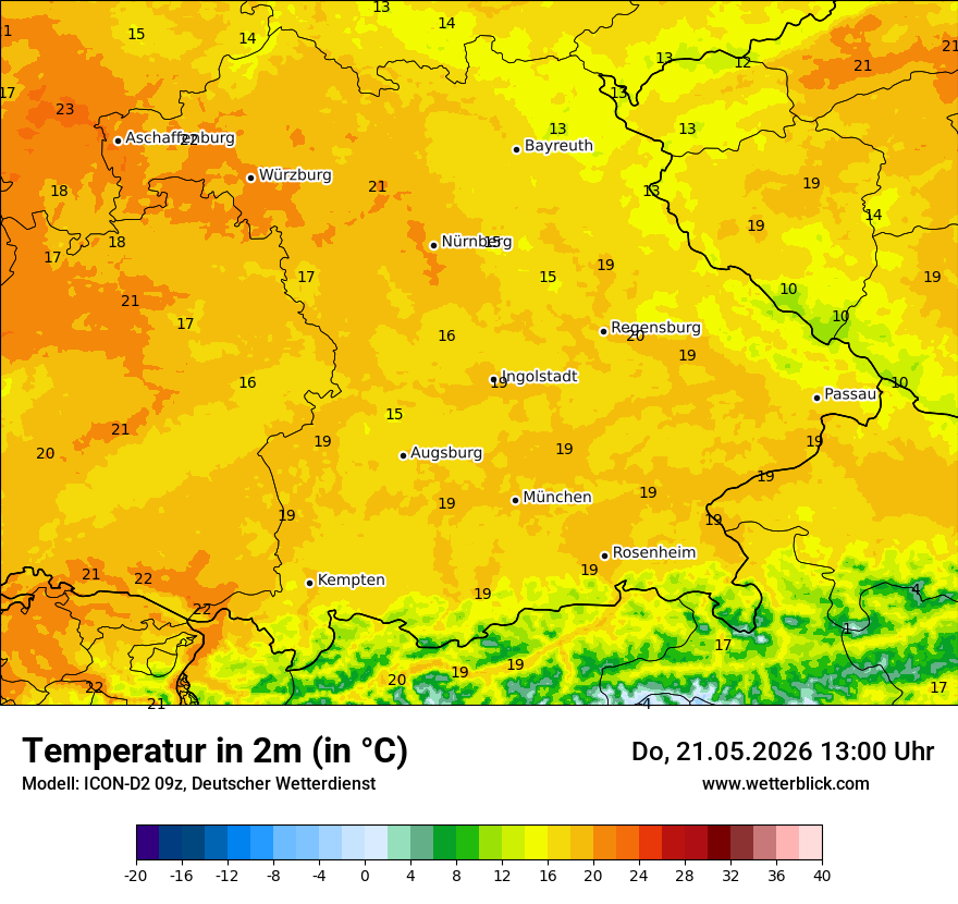 Temperatur
