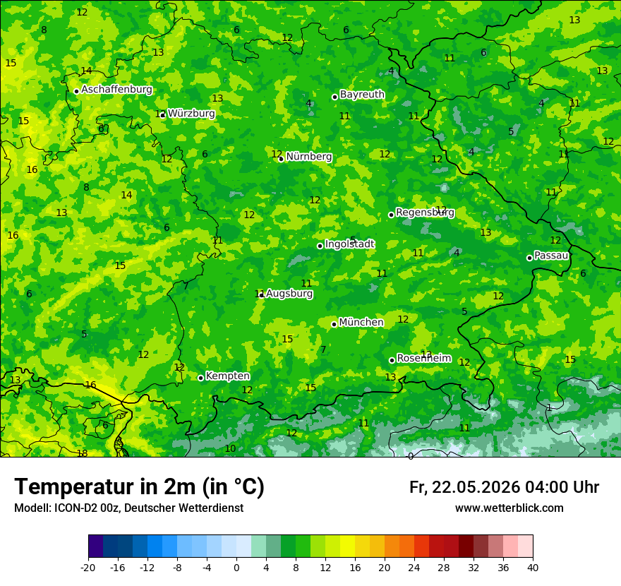 Temperatur