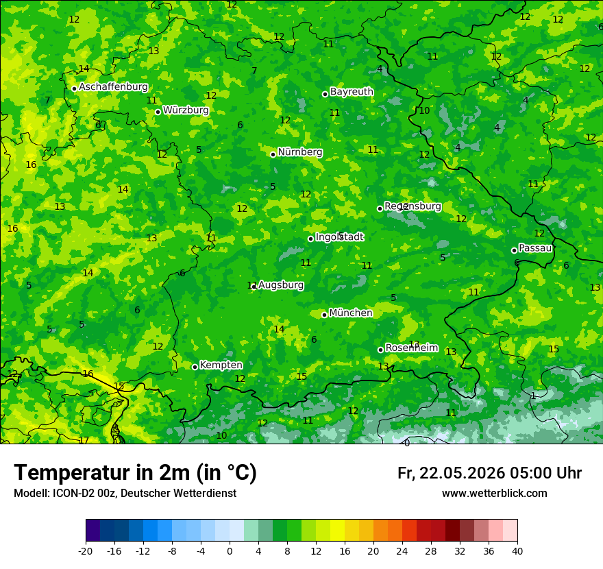 Temperatur