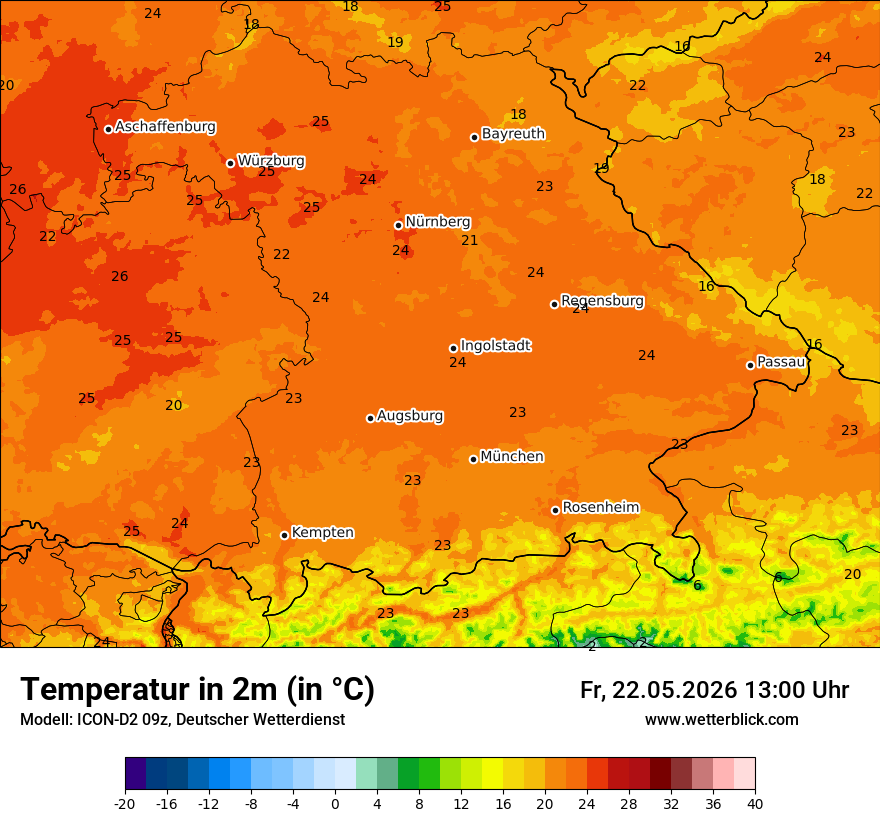 Temperatur