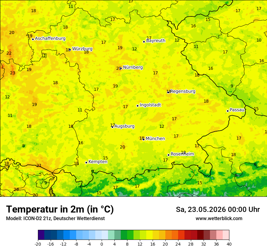 Temperatur