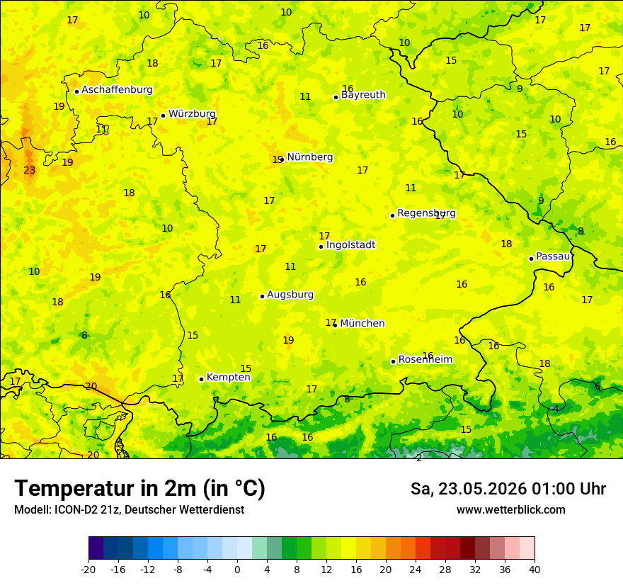 Temperatur