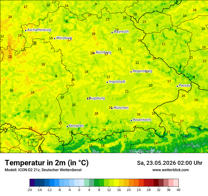 Temperatur