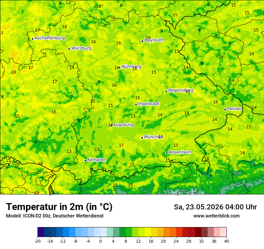Temperatur