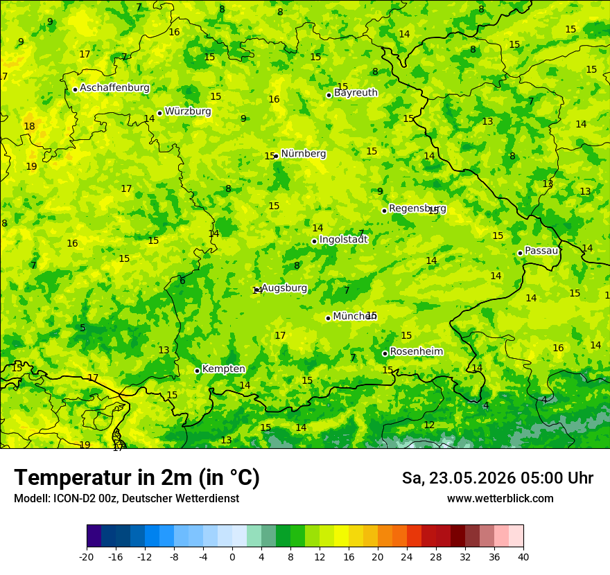 Temperatur