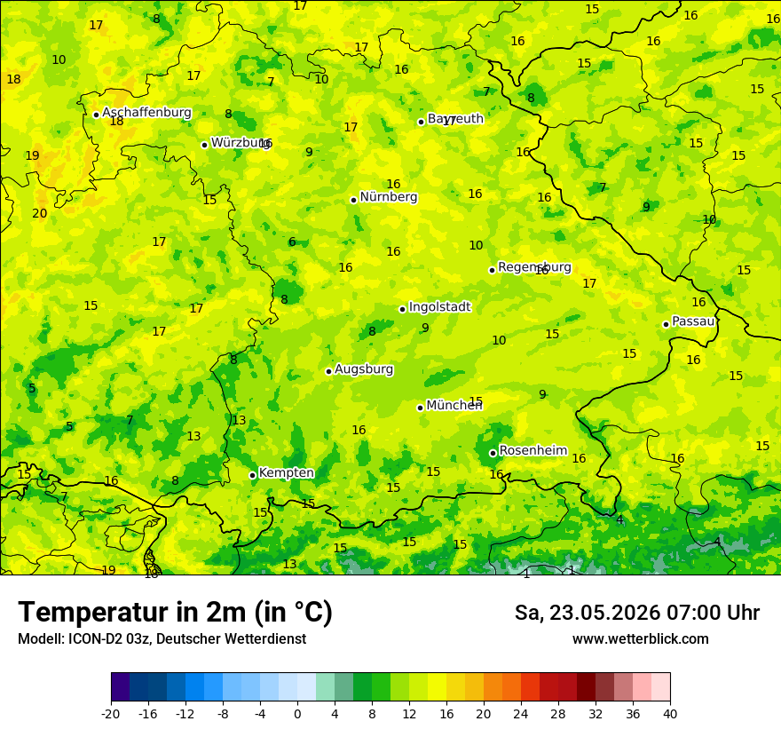 Temperatur