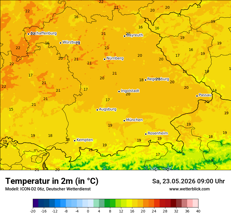 Temperatur