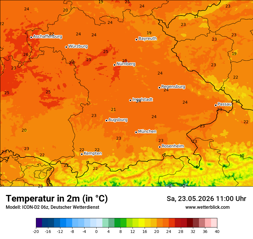 Temperatur