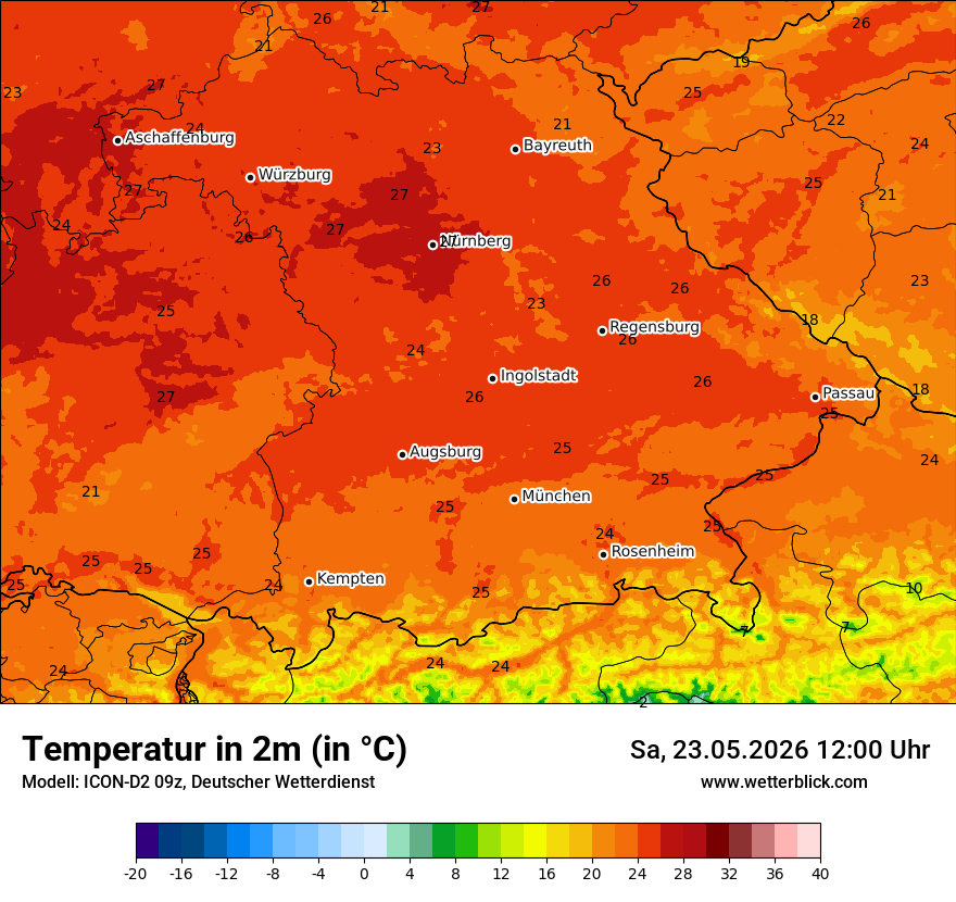 Temperatur