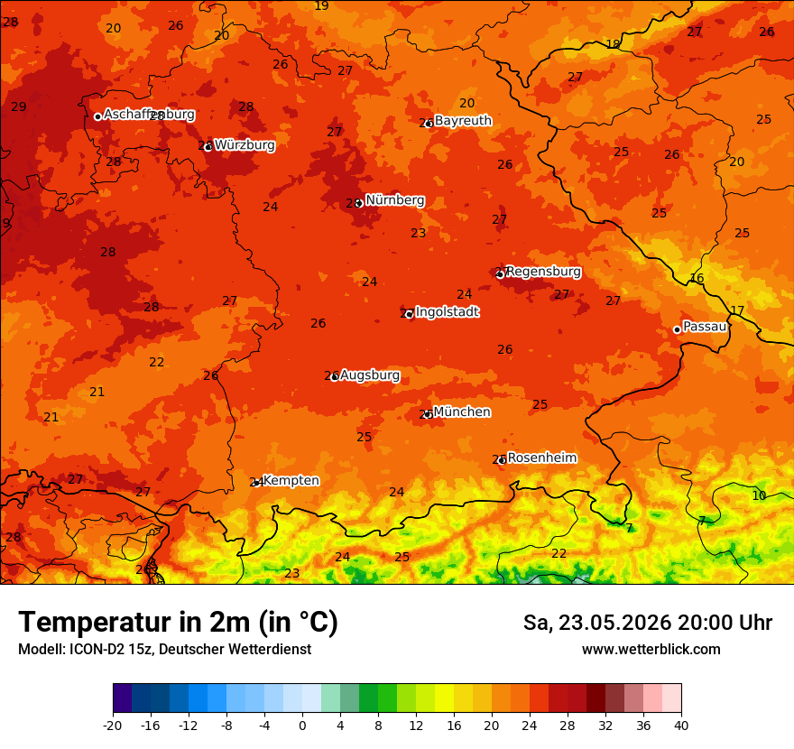Temperatur