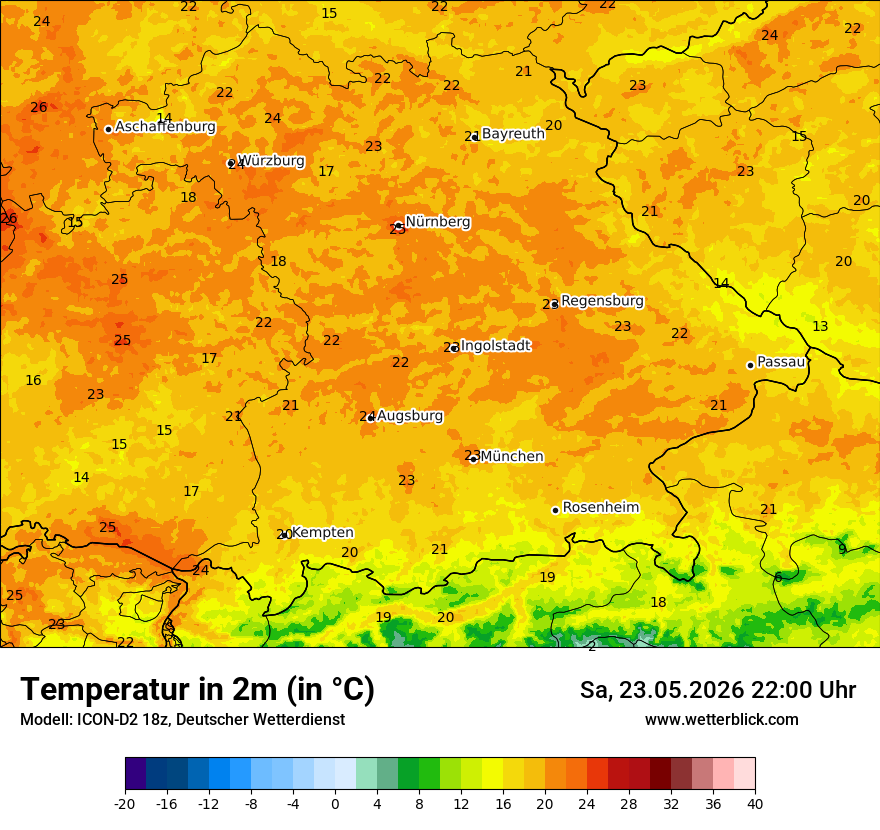Temperatur