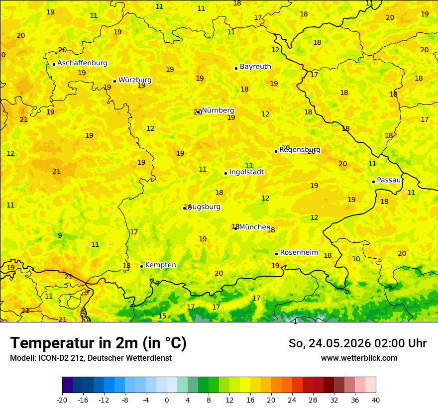 Temperatur
