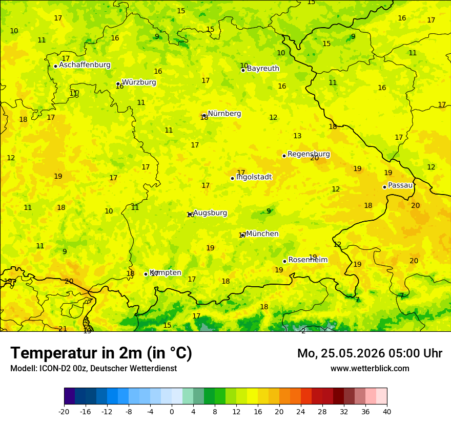 Temperatur