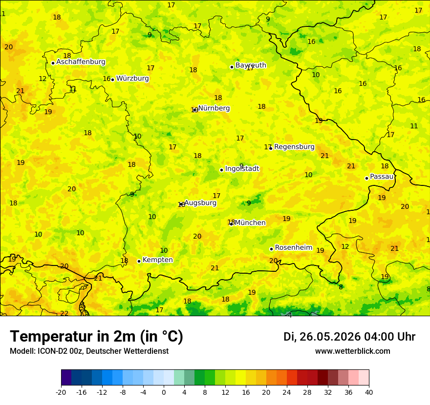 Temperatur