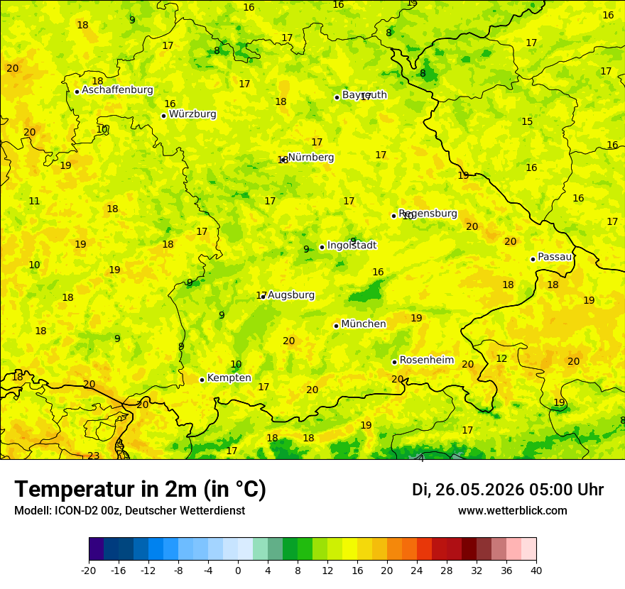 Temperatur