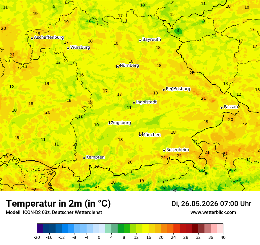 Temperatur
