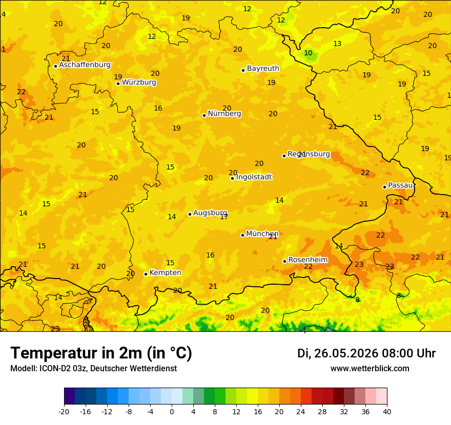Temperatur
