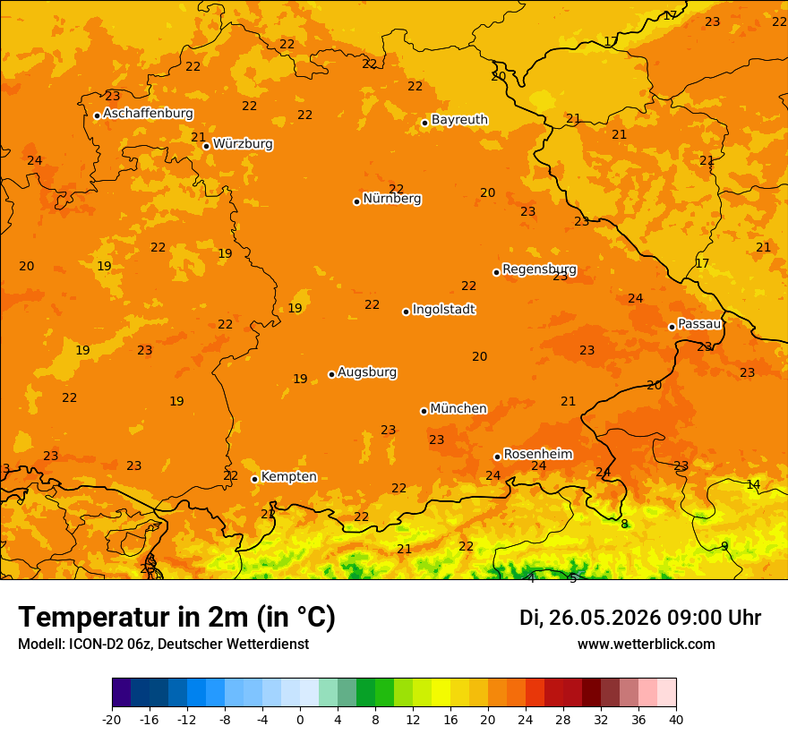 Temperatur