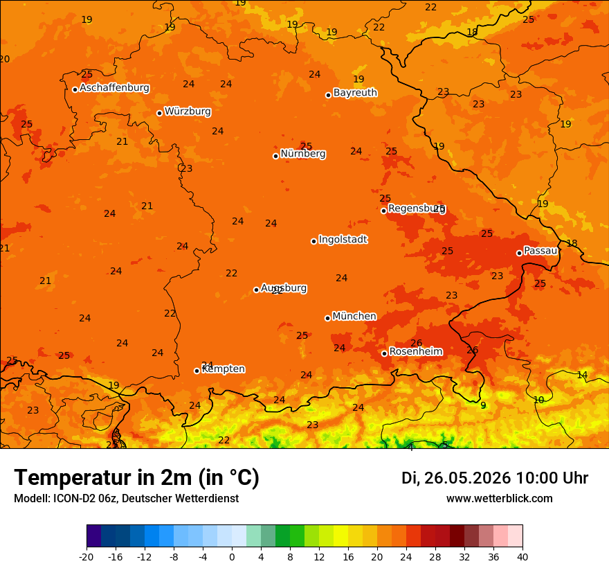Temperatur