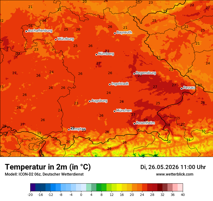 Temperatur