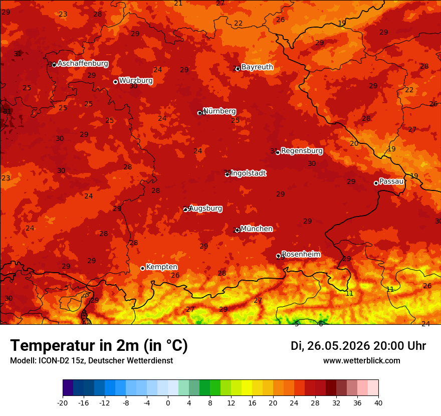Temperatur