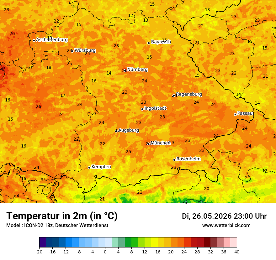 Temperatur