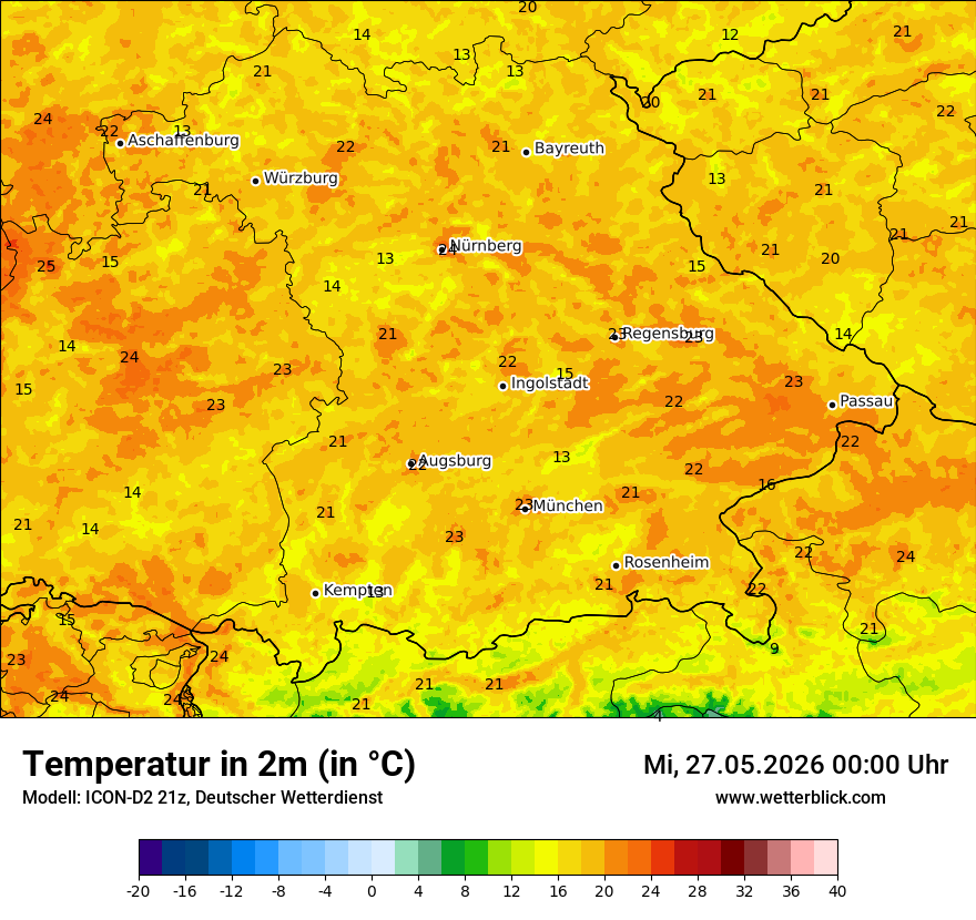 Temperatur