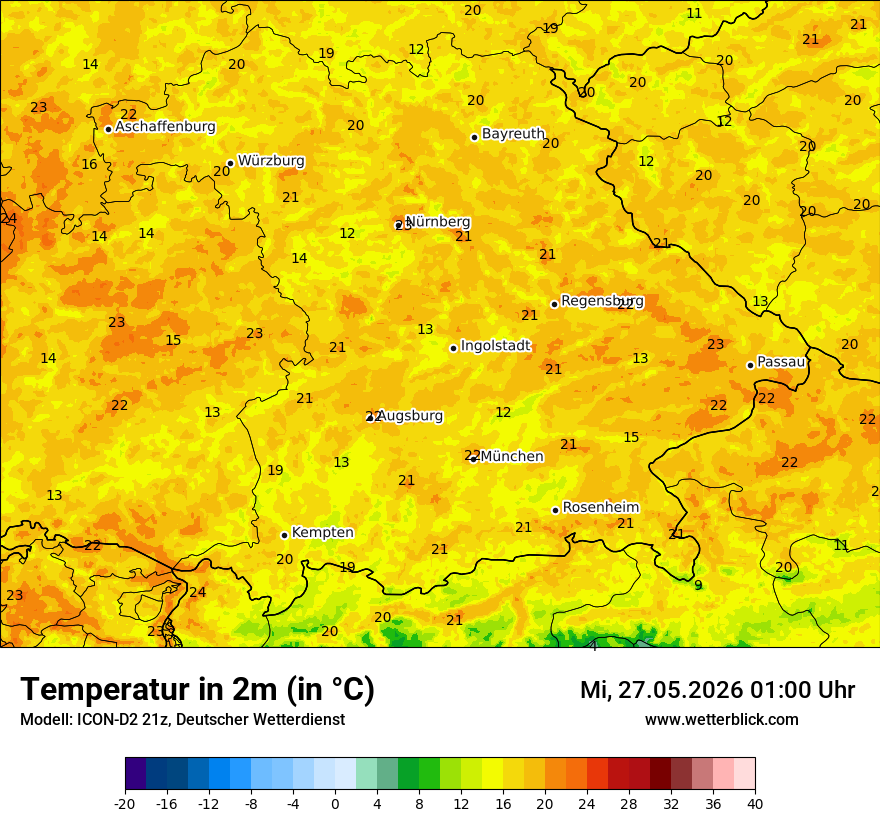 Temperatur