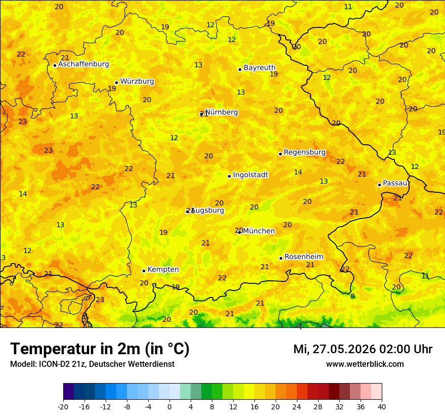 Temperatur