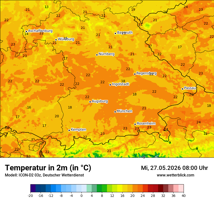 Temperatur