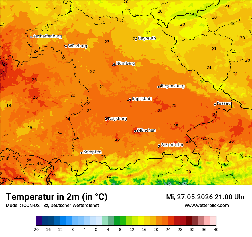 Temperatur