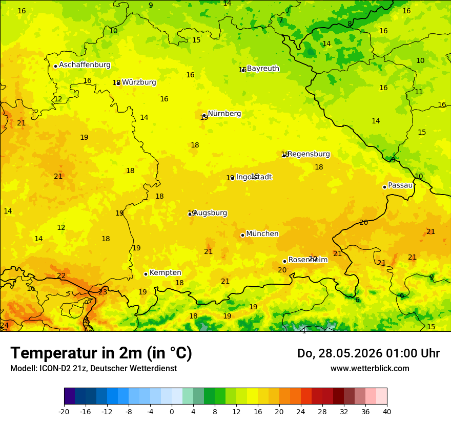 Temperatur