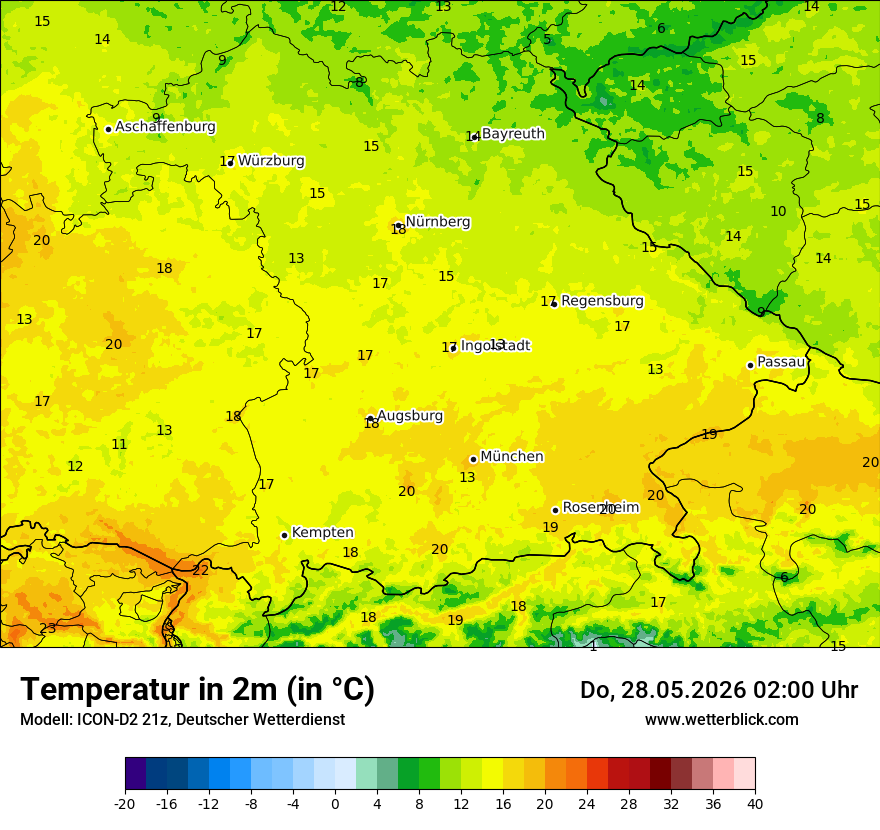 Temperatur