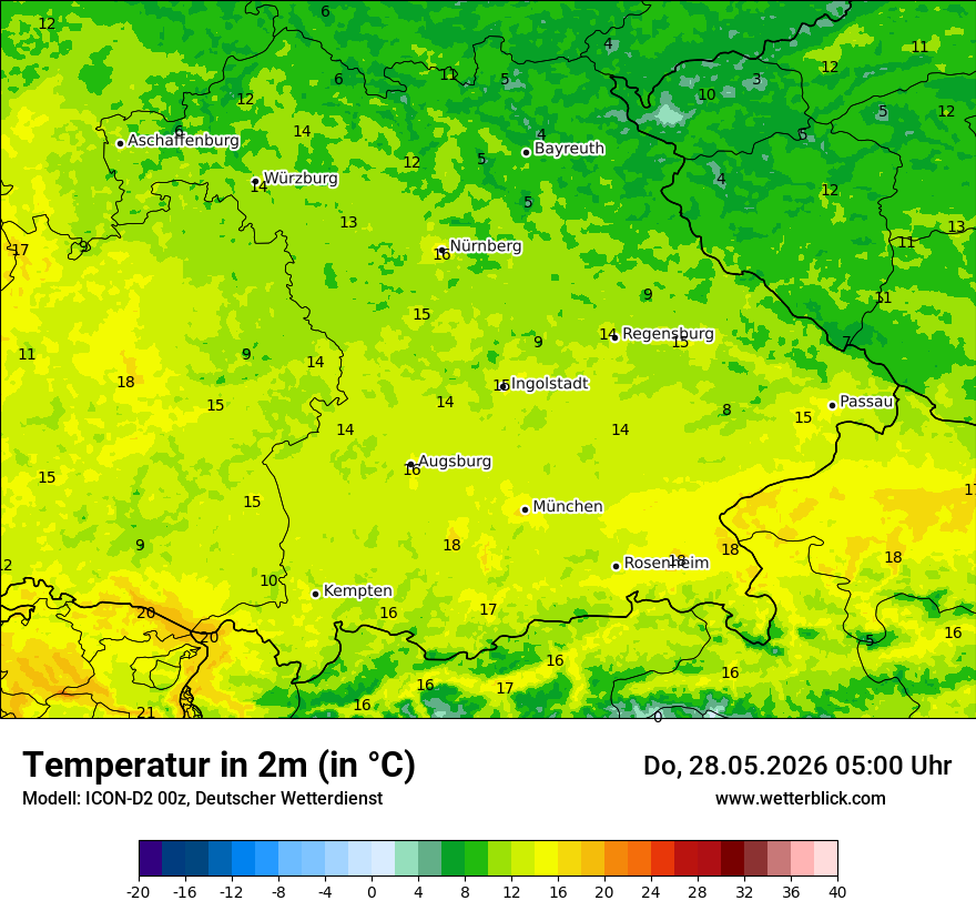 Temperatur