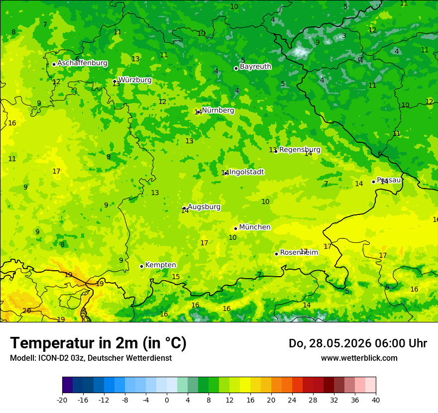 Temperatur