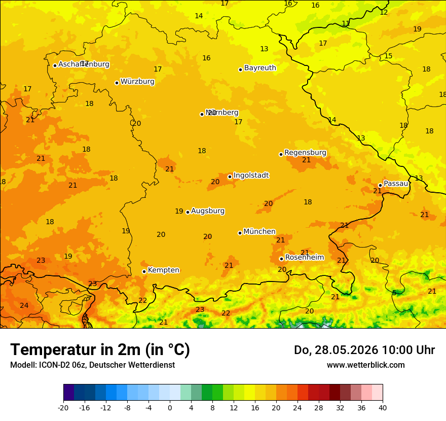 Temperatur