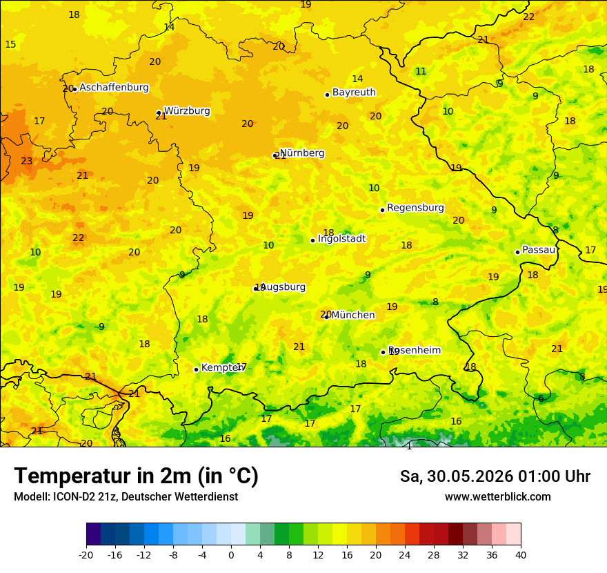 Temperatur