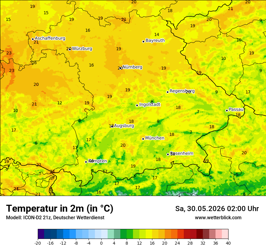 Temperatur