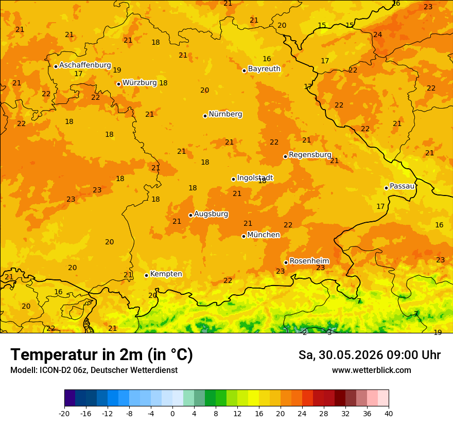 Temperatur