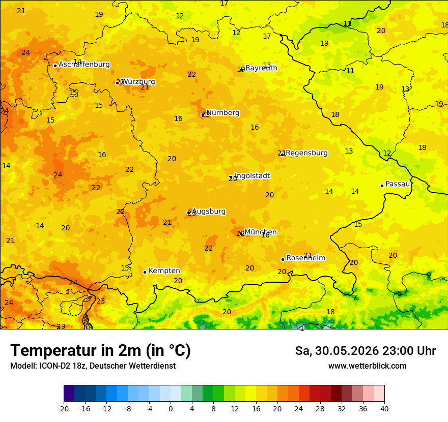 Temperatur
