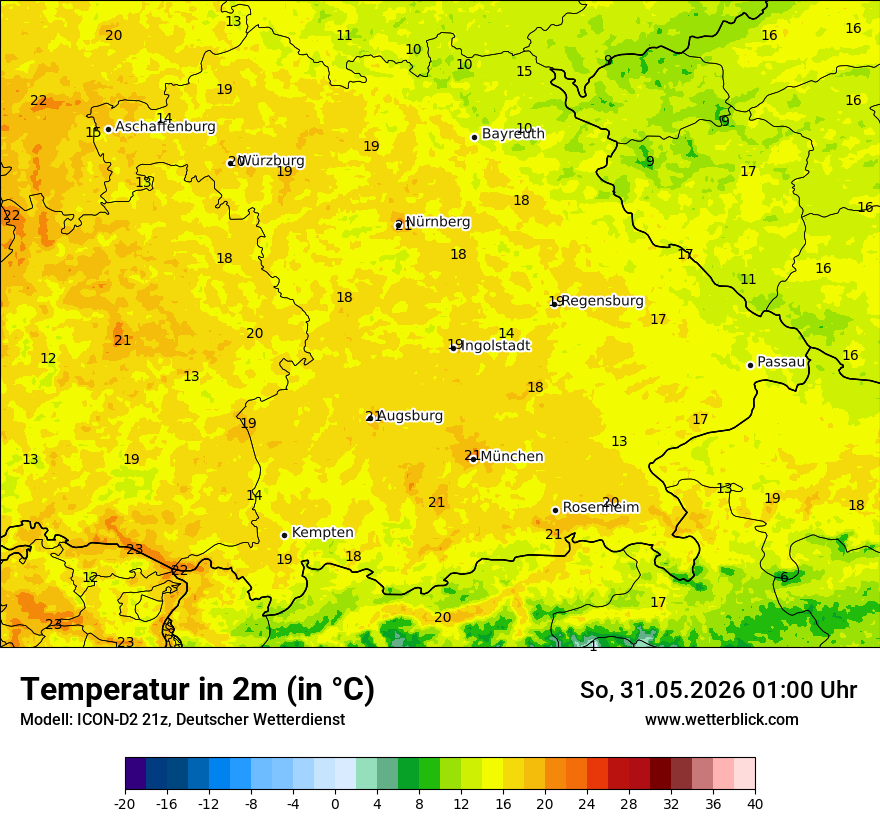 Temperatur