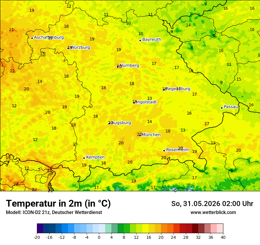 Temperatur