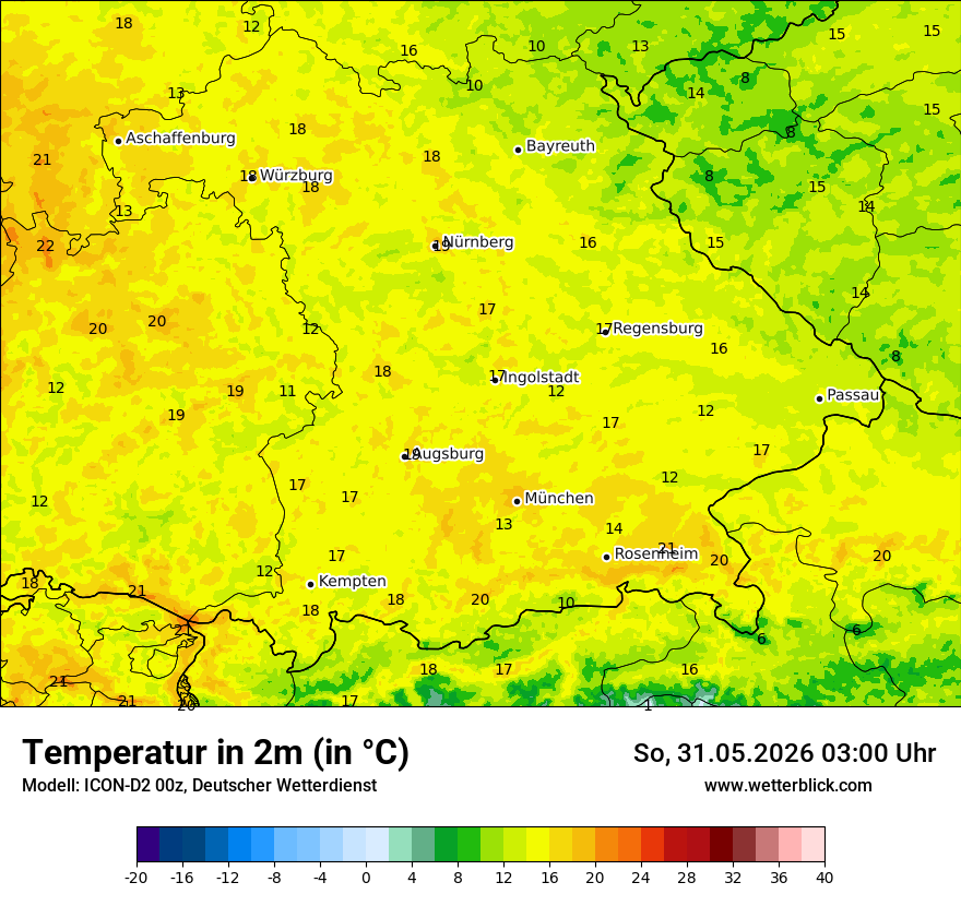 Temperatur