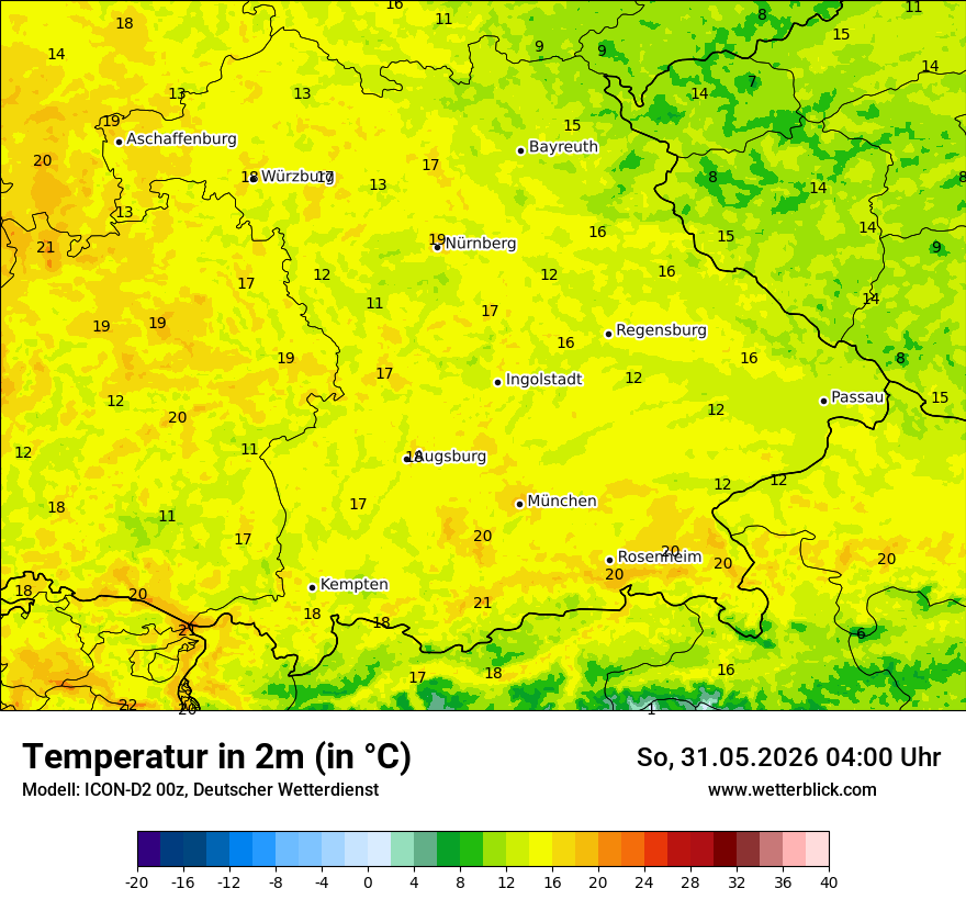 Temperatur