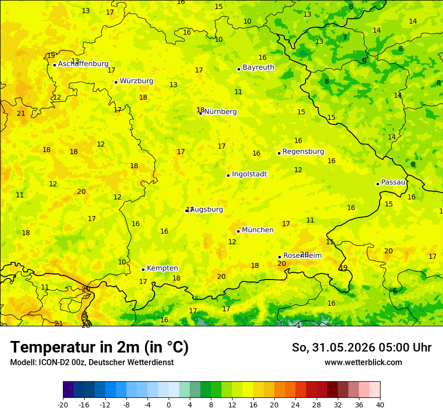 Temperatur